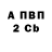 Кетамин VHQ Cours
